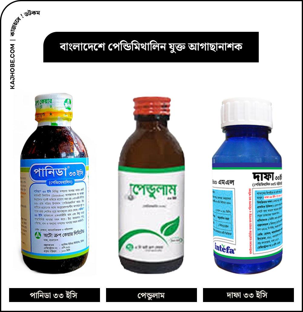 বাংলাদেশের-পেন্ডিমিথালিন-যুক্ত-আগাছানাশক-01